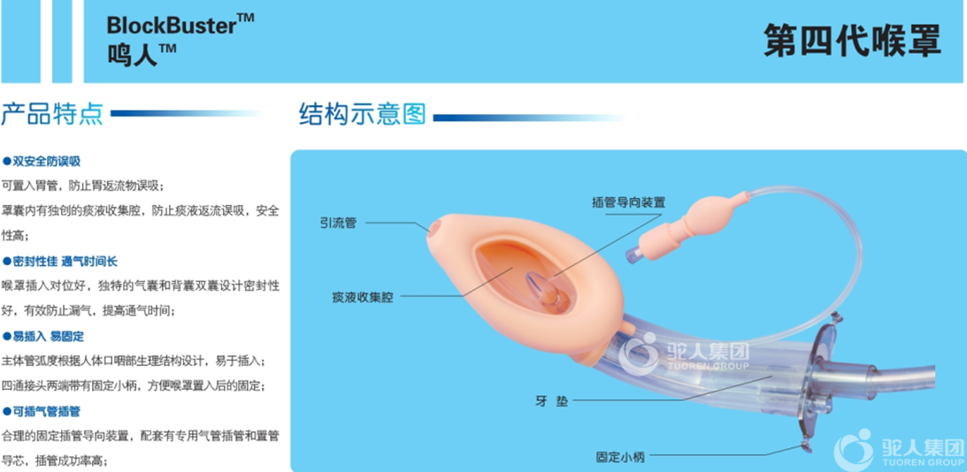 四代喉罩