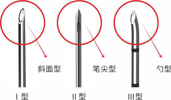 一次性使用麻醉用针